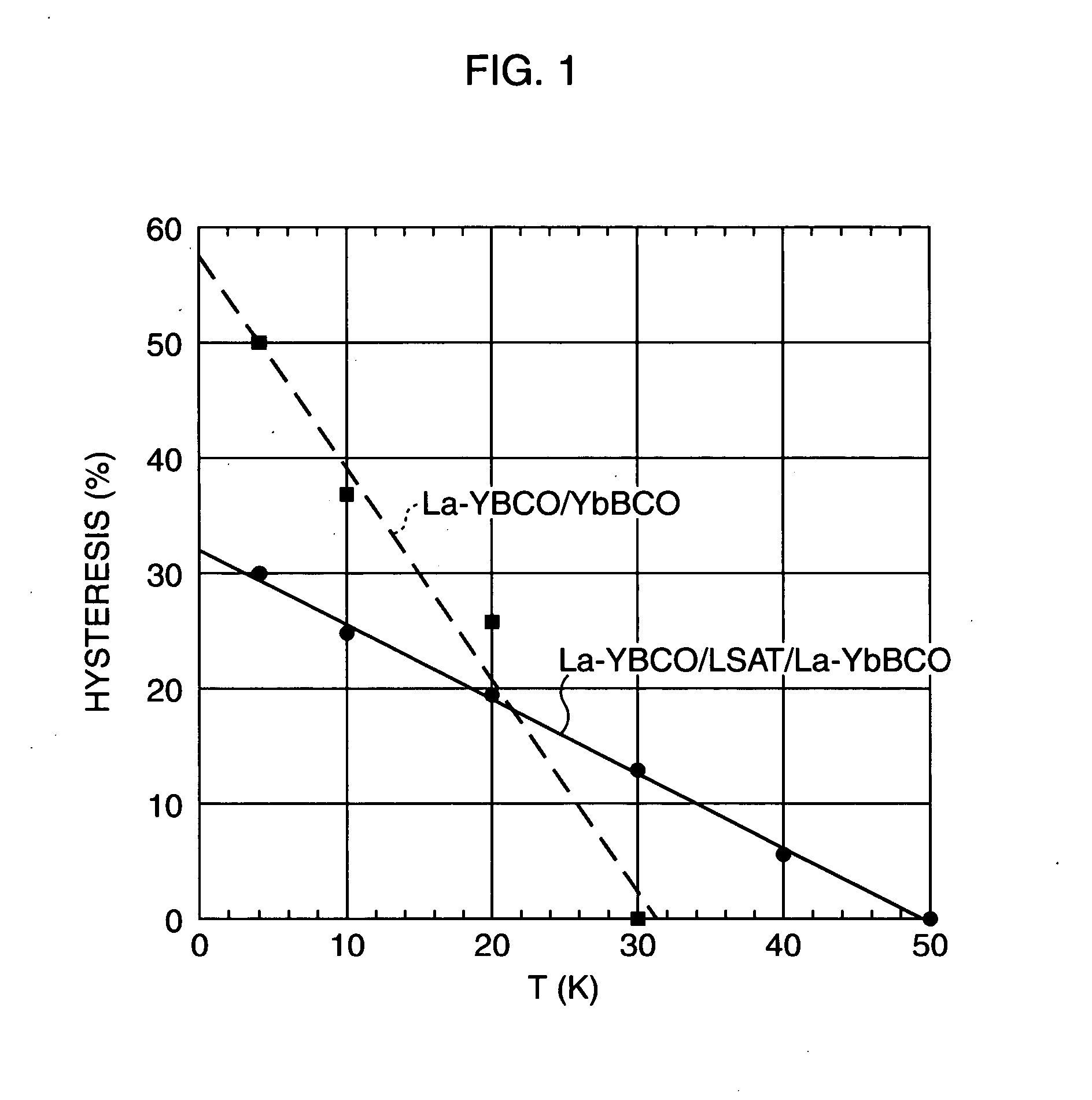 Superconducting circuit