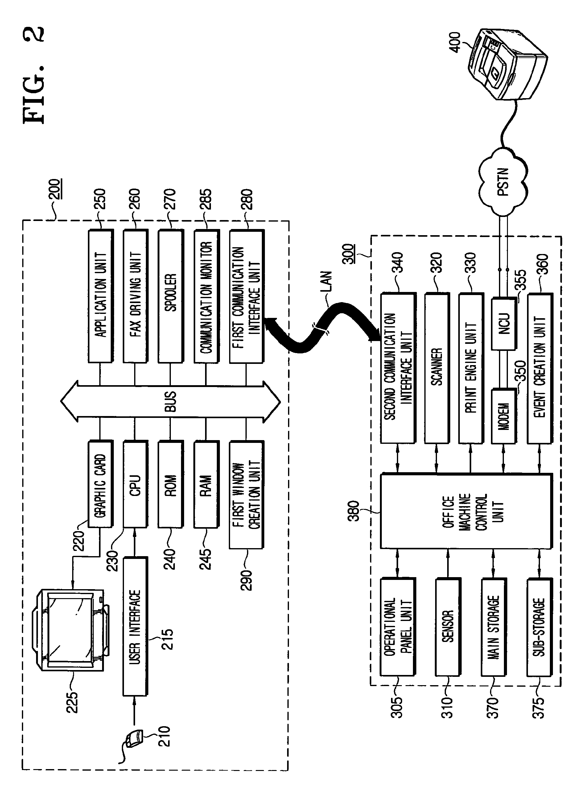 Data transmission device and method thereof