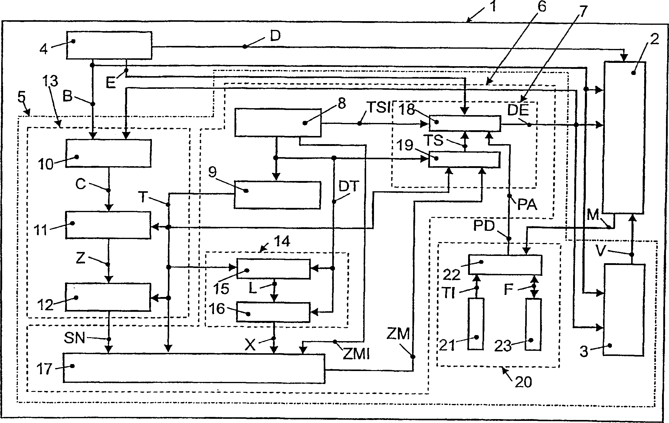 Device with modular unit able to be started and stop