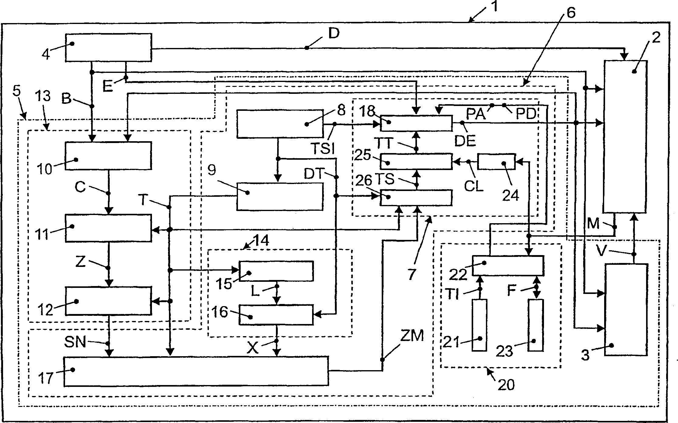 Device with modular unit able to be started and stop