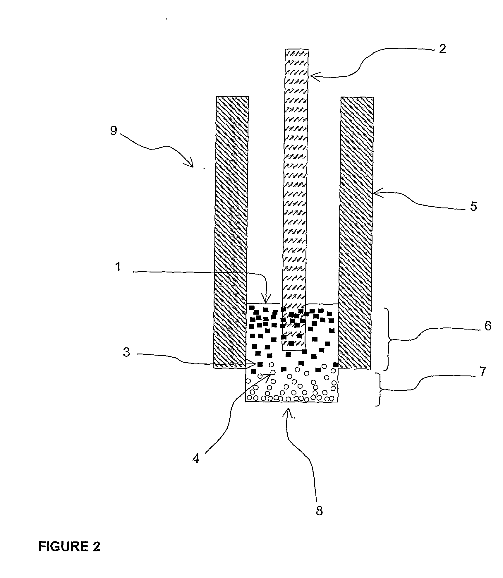 Potentiometric Electrode, Gradient Polymer, Uses And Method Of Preparation Therefor