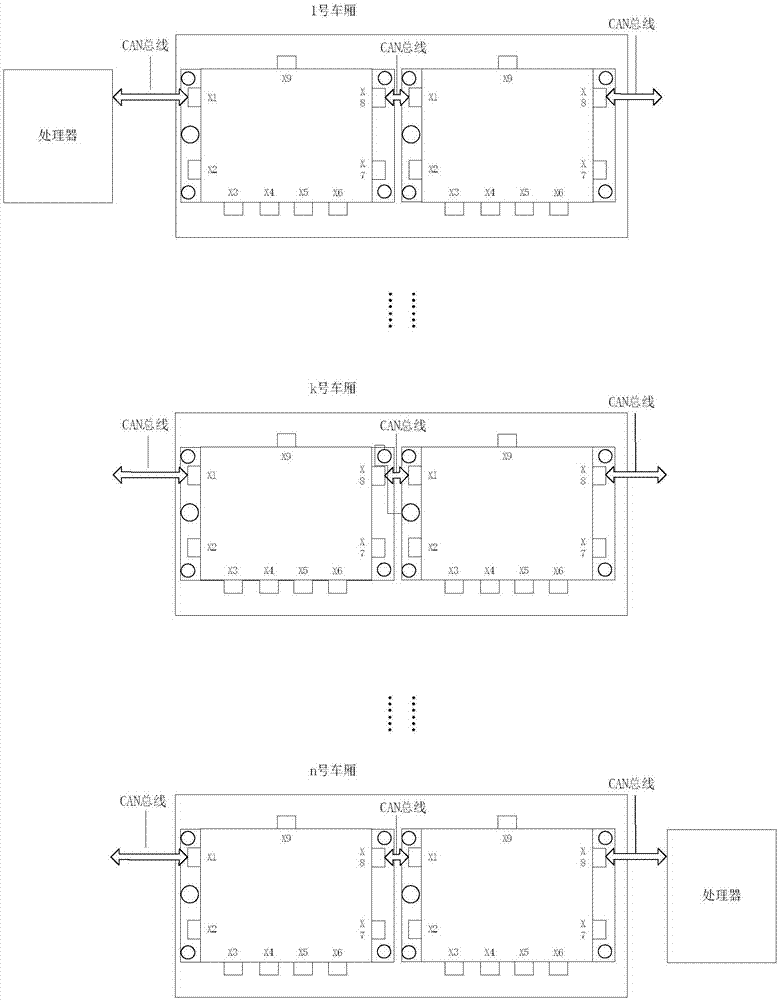 Low-power-consumption axle bearing temperature detecting device for locomotive