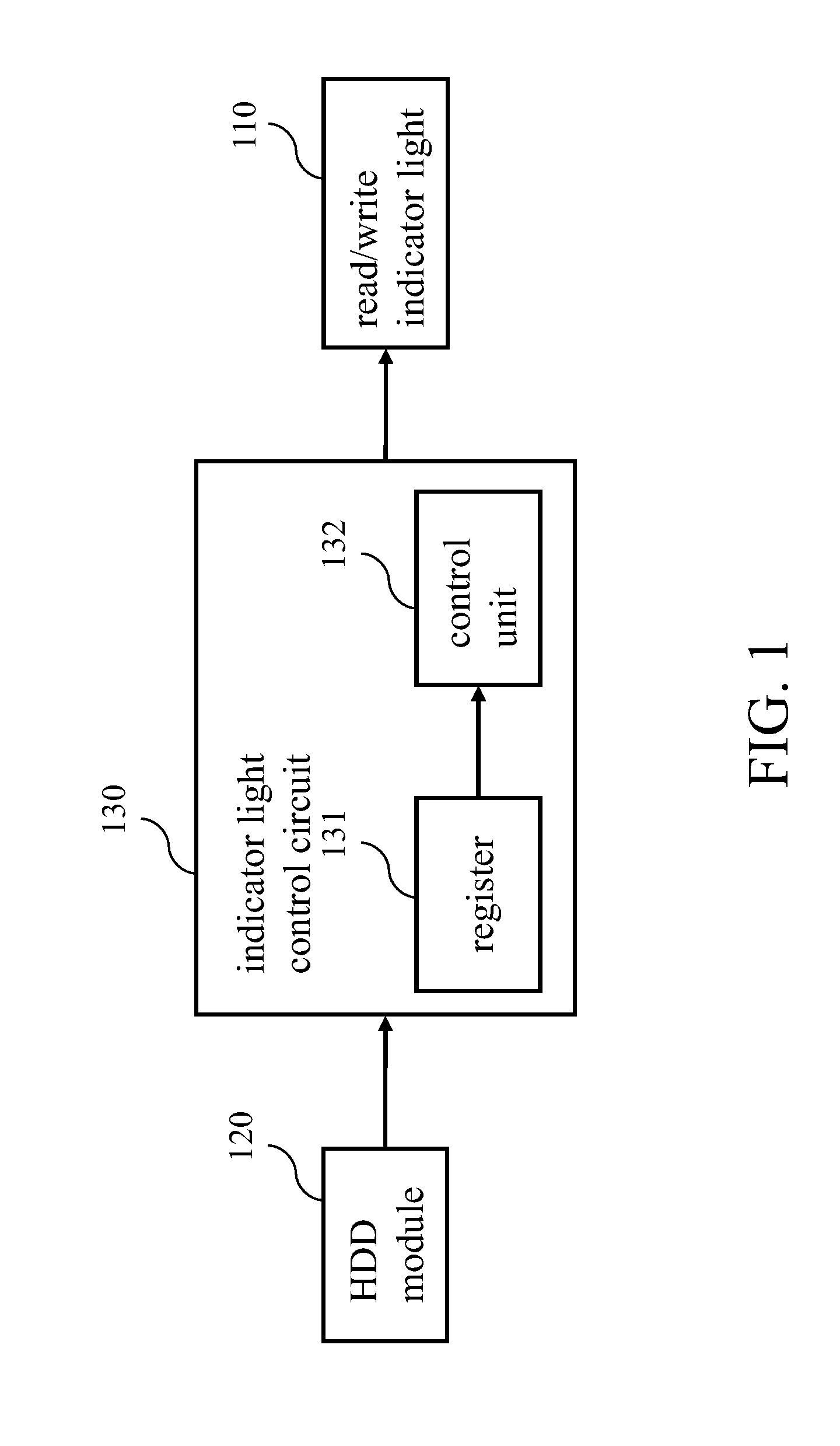 Server system and control method for read/write indicator light