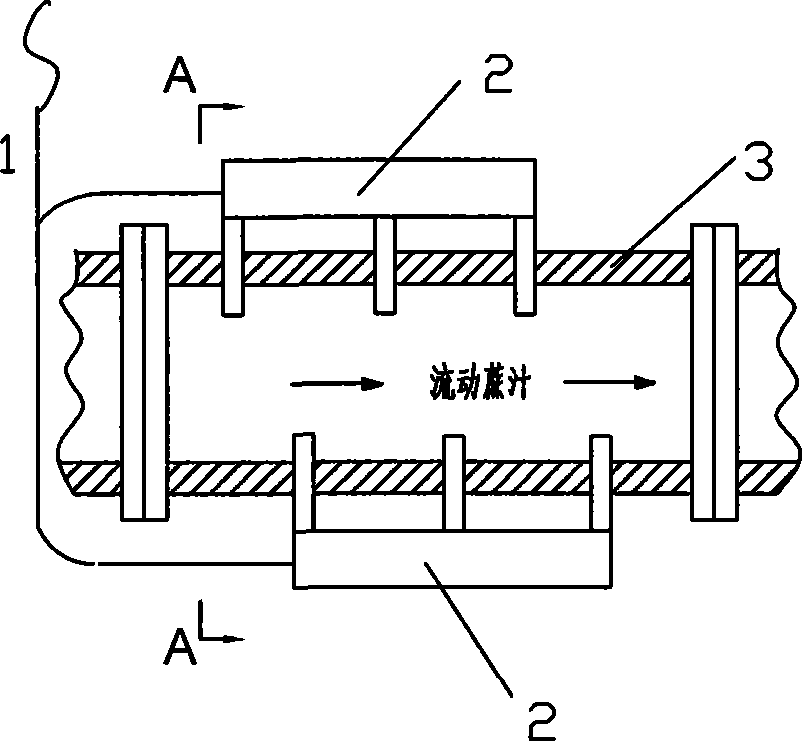 Sugar clarification technique method for intensifying sulphitation and neutralization reaction