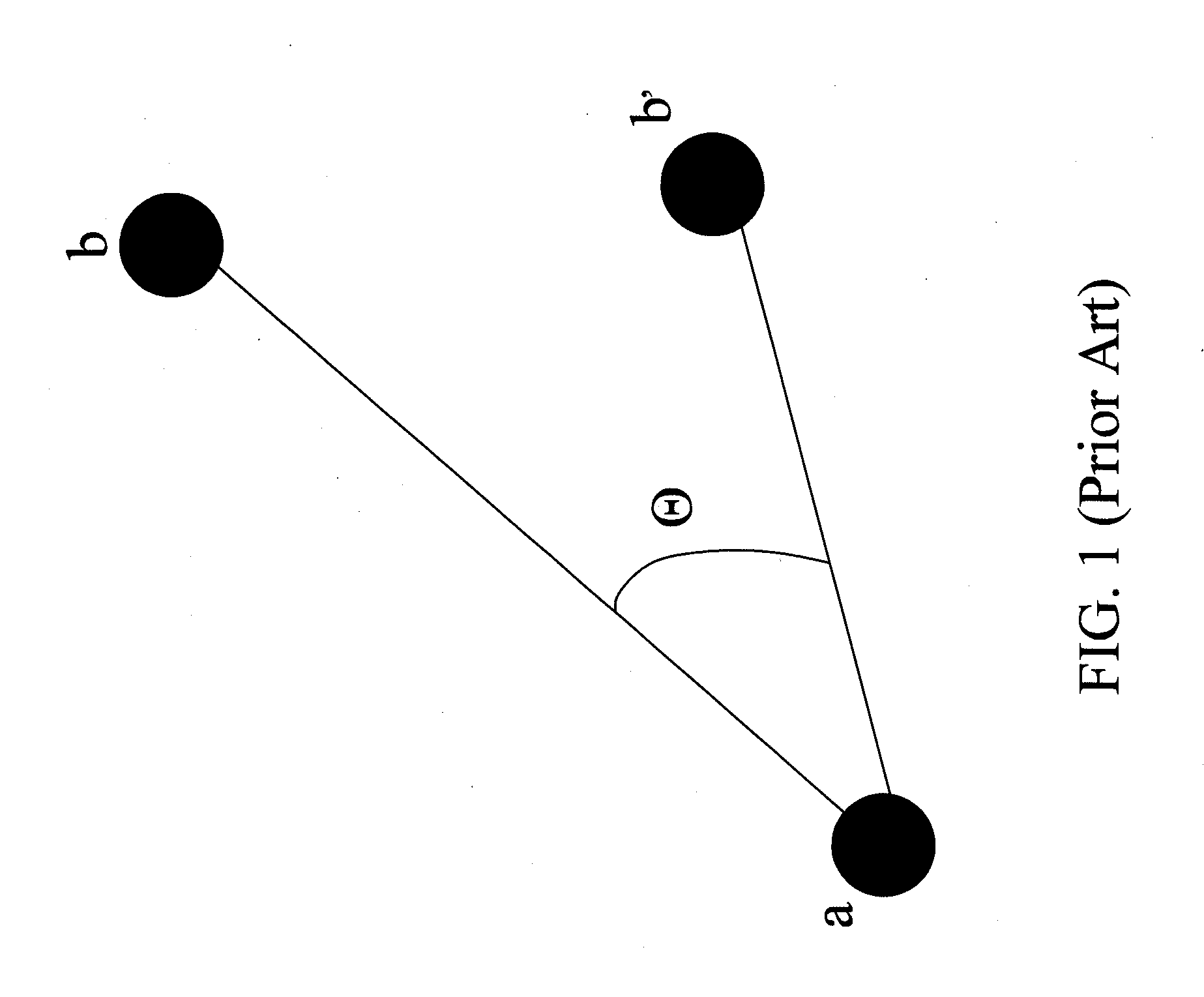 Method for object rotating by utilizing coordinate axis ratio and difference