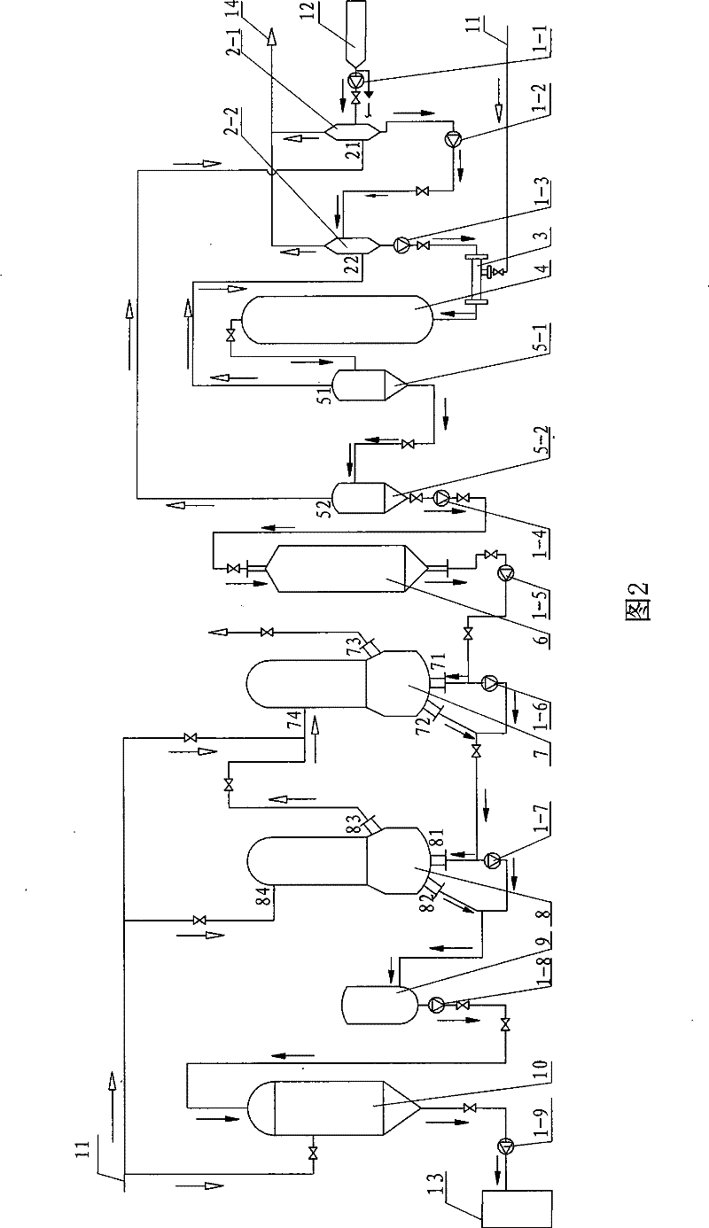 Technology and equipment for increasing concentration of soda straw pulp black liquor