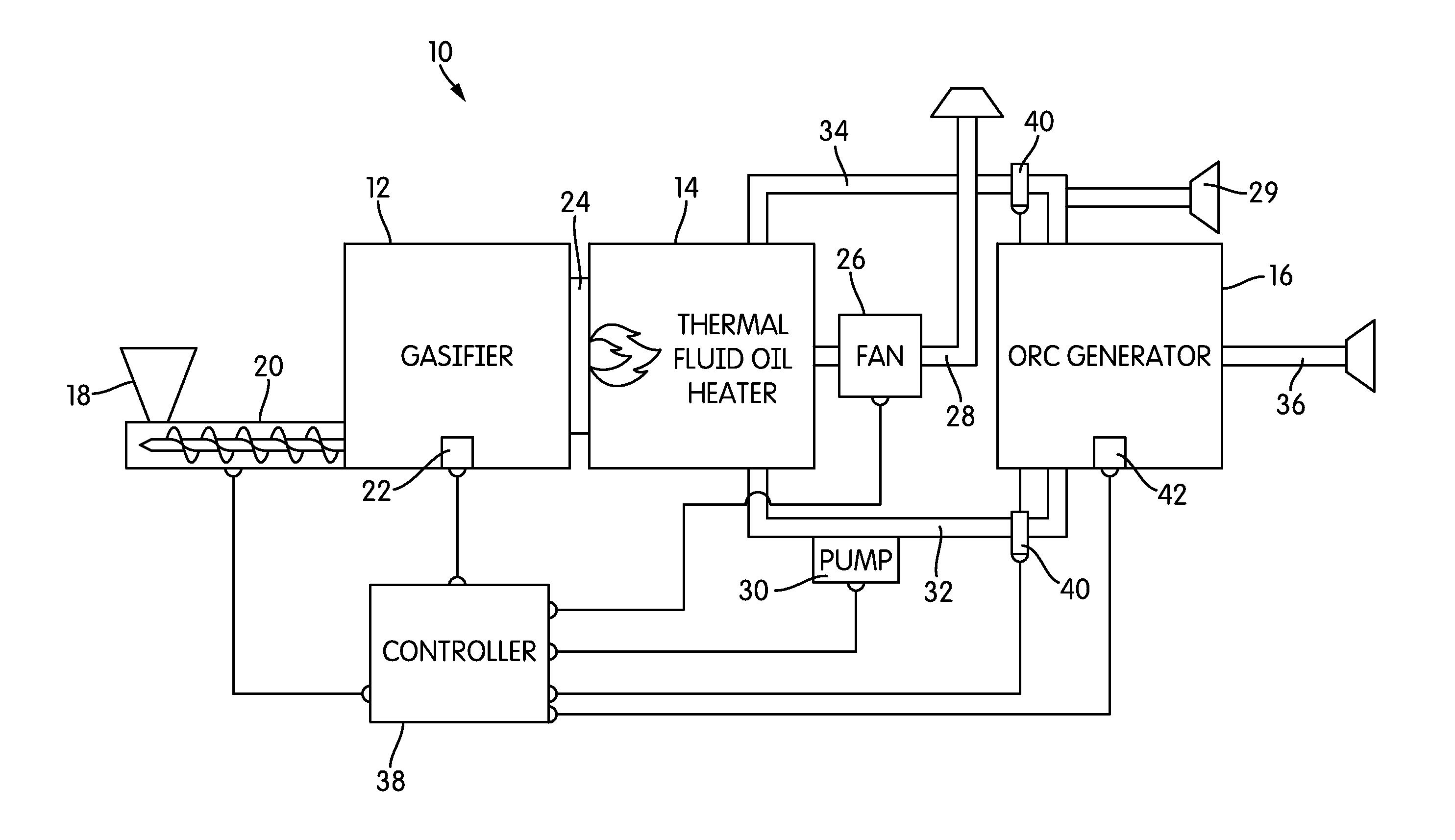 Systems and Methods for Electric and Heat Generation from Biomass