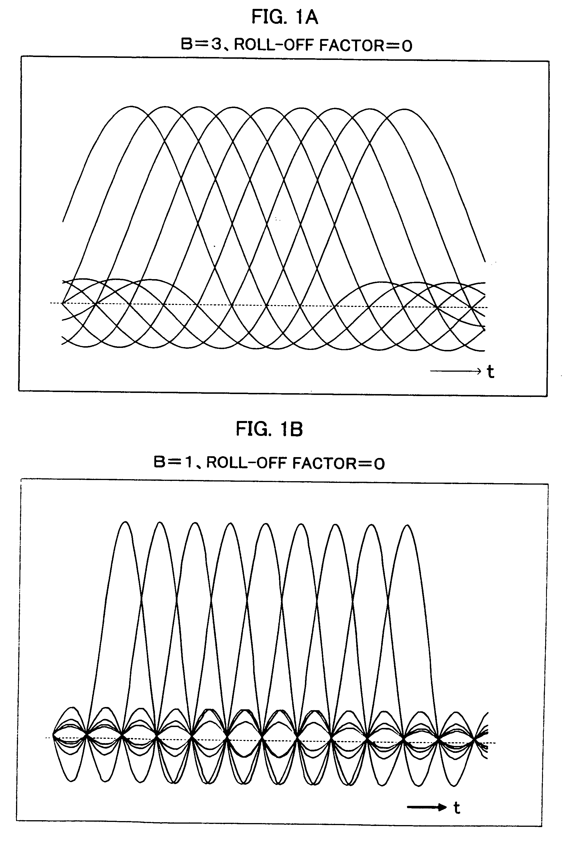 Radio communication method and device in single-carrier transmission system