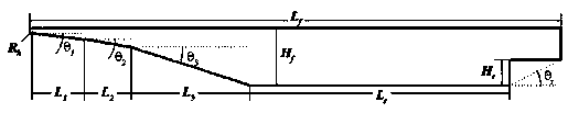 Flat-top-type first-stage pneumatic layout design method for horizontal take-off and landing two-stage to-orbit aircraft