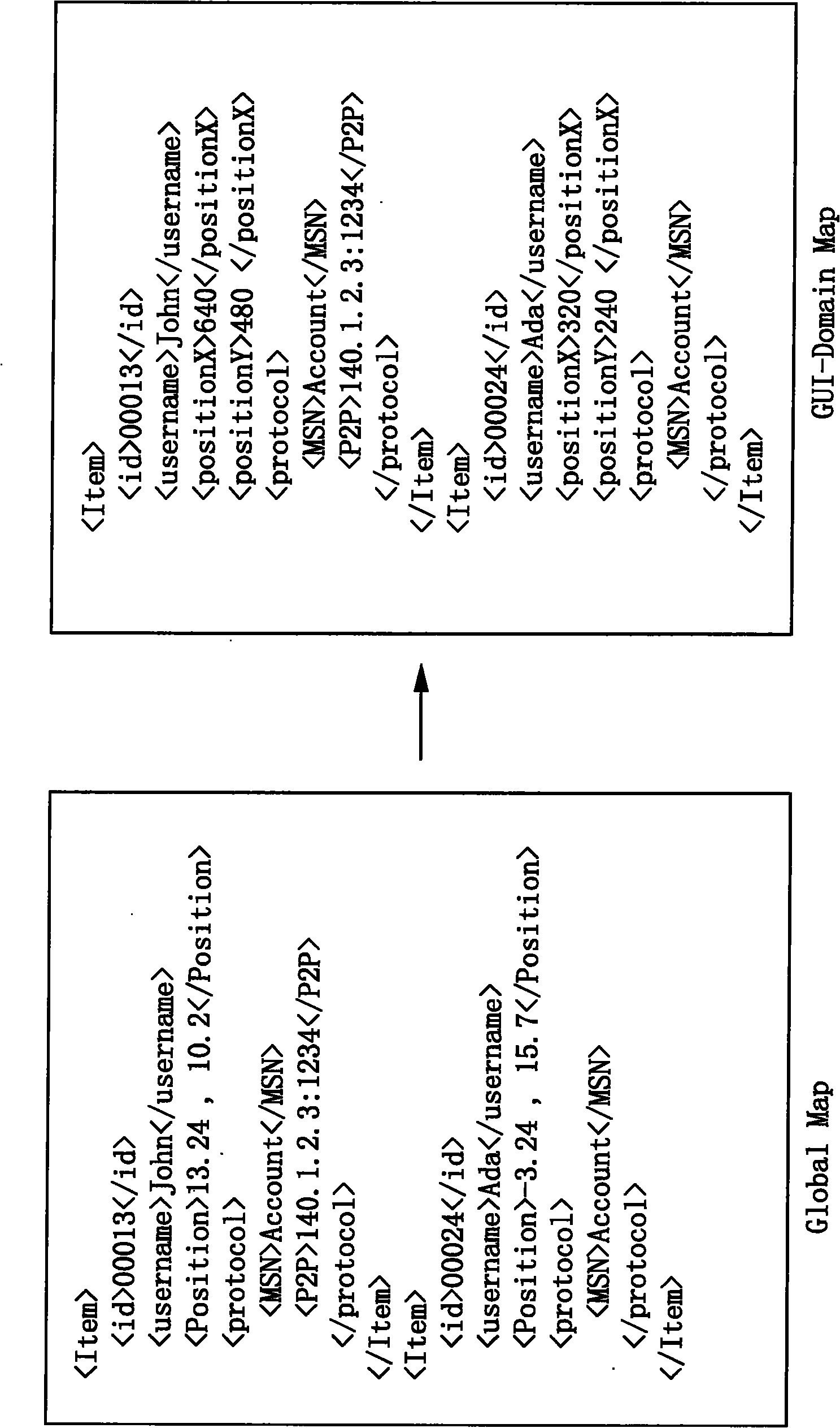 Vector mode data transmission system and method based on assisted localization technology of sensing components