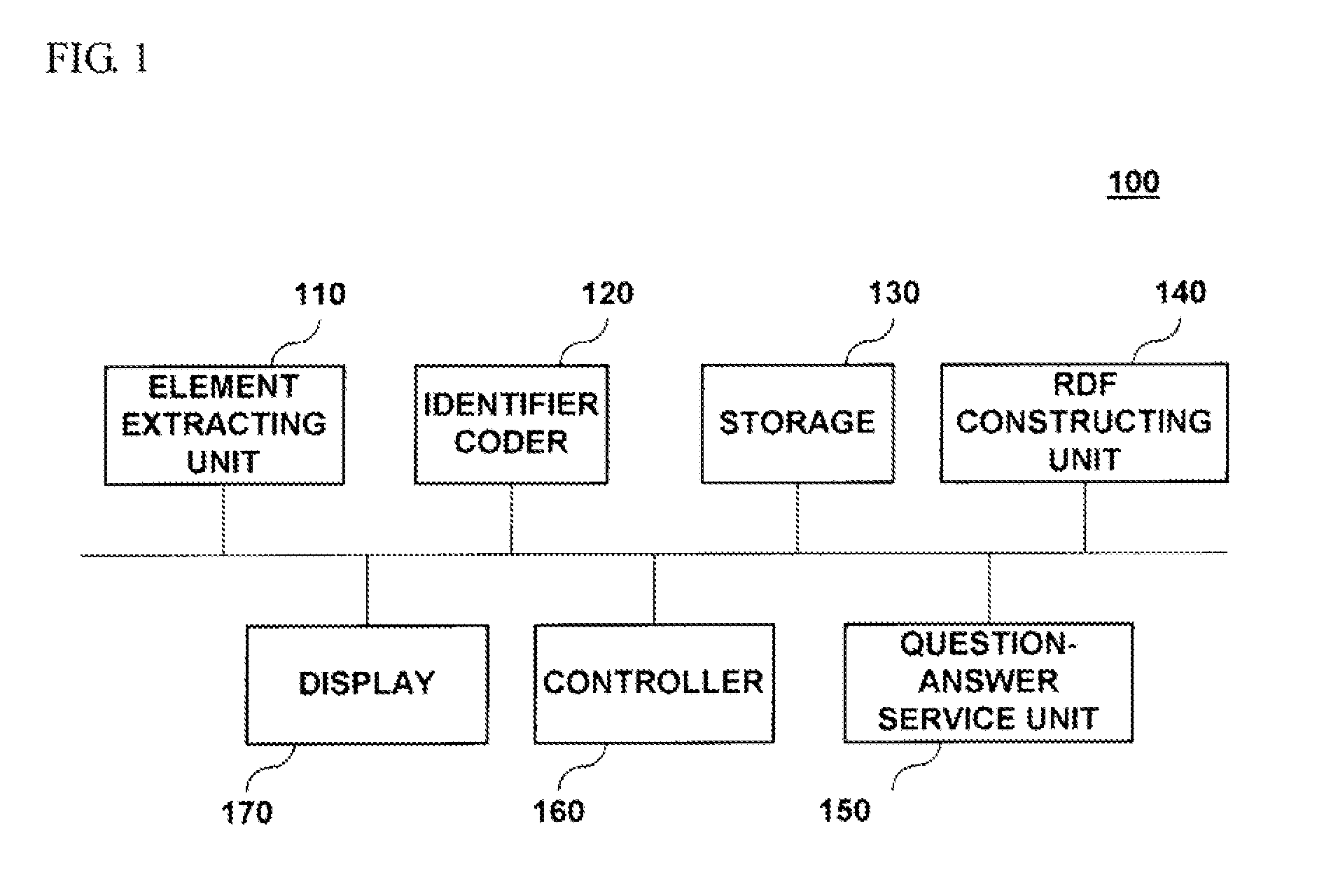 Related search system and method based on resource description framework network