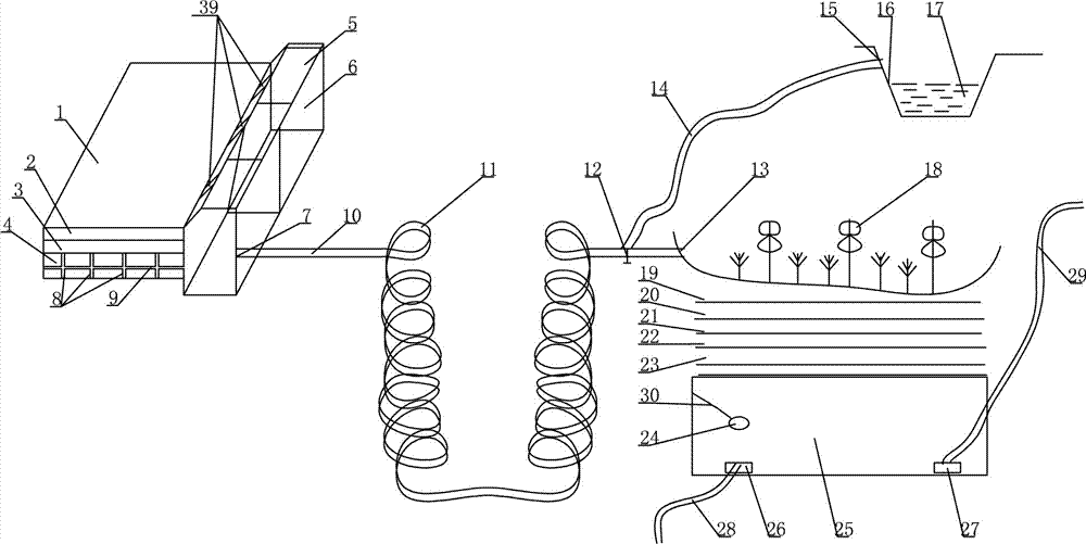 A ground rainwater comprehensive utilization system and rainwater purification method