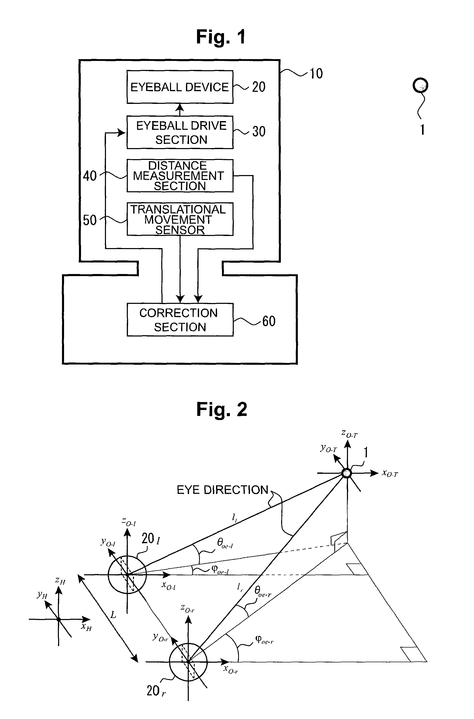 Ocular motor controller using principle of vestibulo-ocular reflex