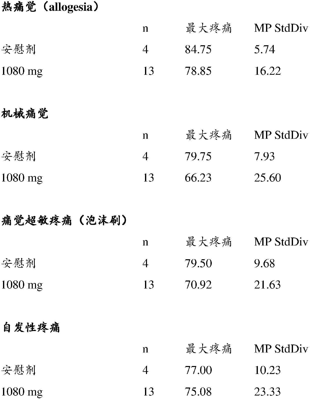 Therapeutic uses of l-4-chlorokynurenine