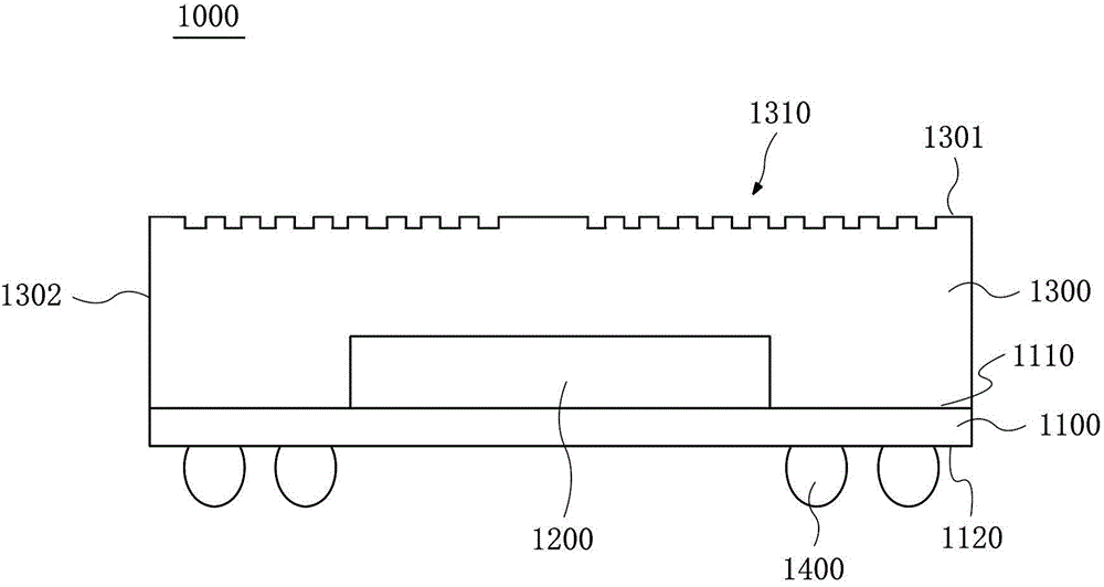 Semiconductor packaging piece and manufacturing method thereof