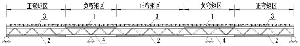 Segmented prestressed concrete-filled steel tube truss continuous combined bridge and construction method thereof