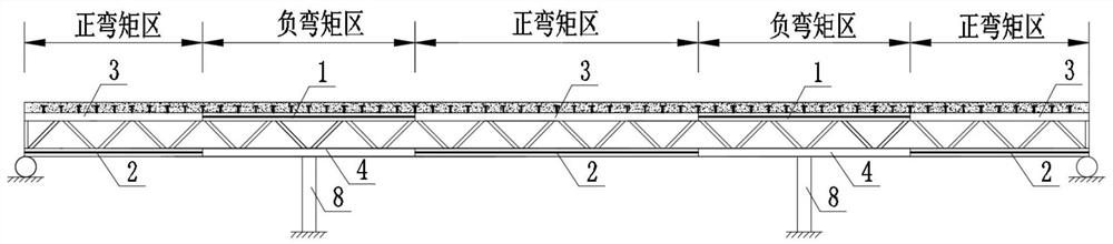 Segmented prestressed concrete-filled steel tube truss continuous combined bridge and construction method thereof