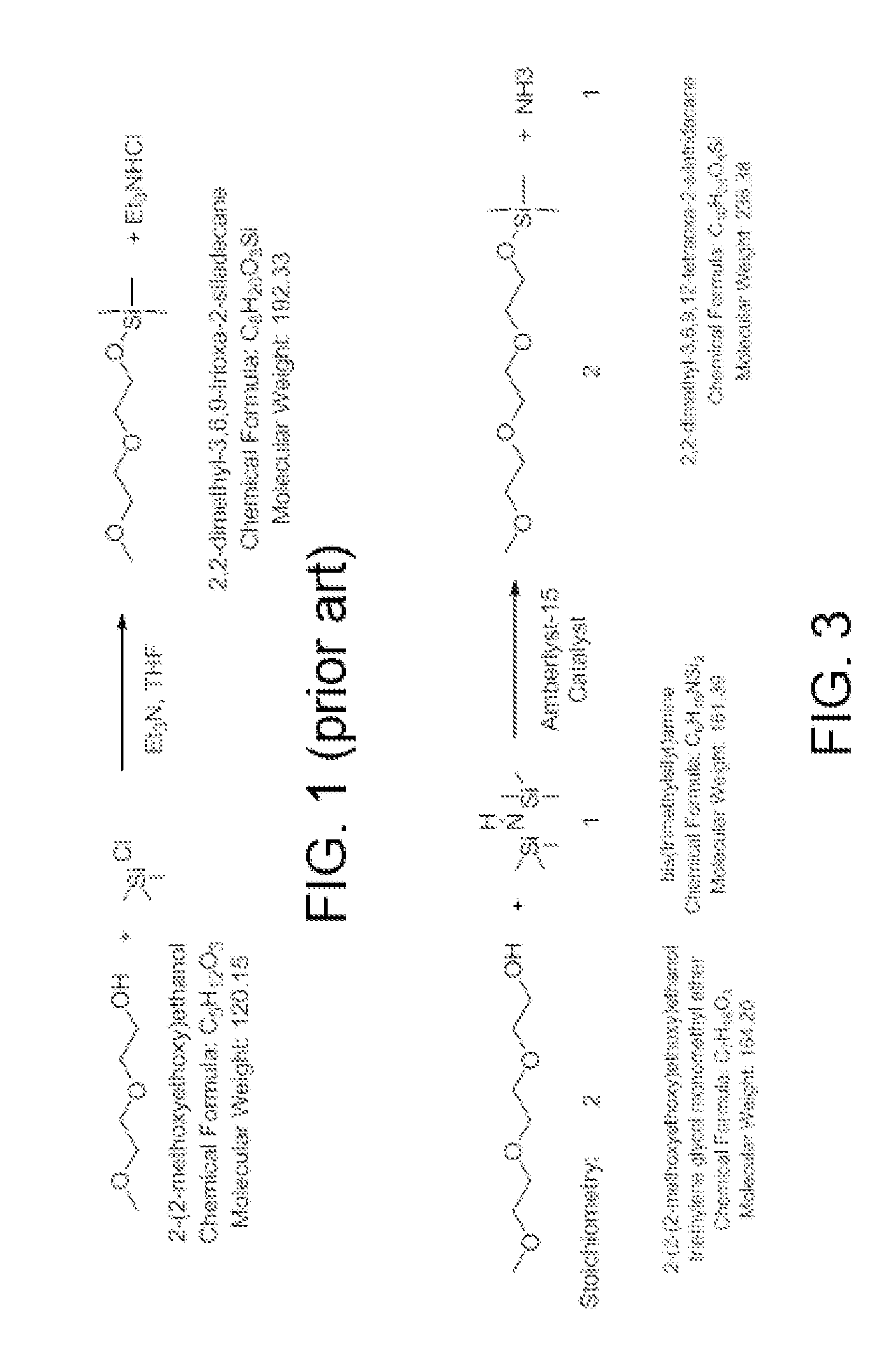 Process for the production of low flammability electrolyte solvents