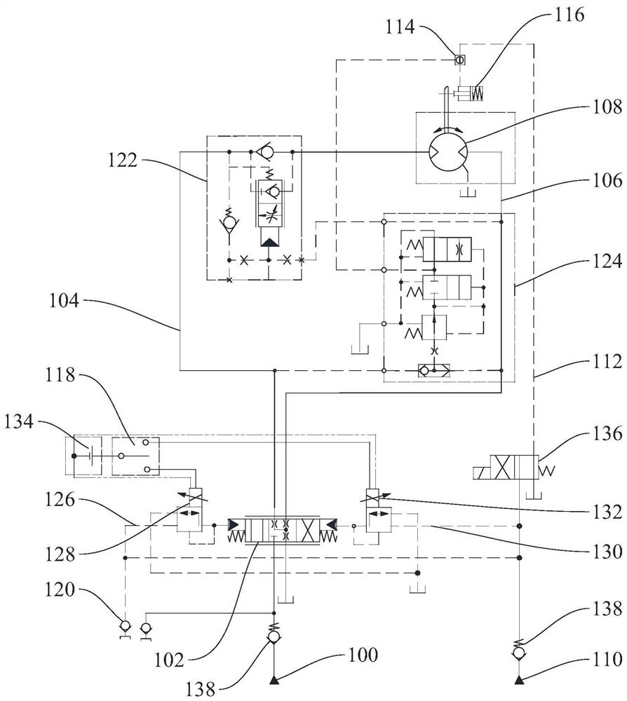 Hoisting device and its hydraulic system, method of use and operating machinery