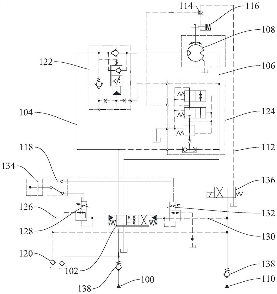 Hoisting device and its hydraulic system, method of use and operating machinery