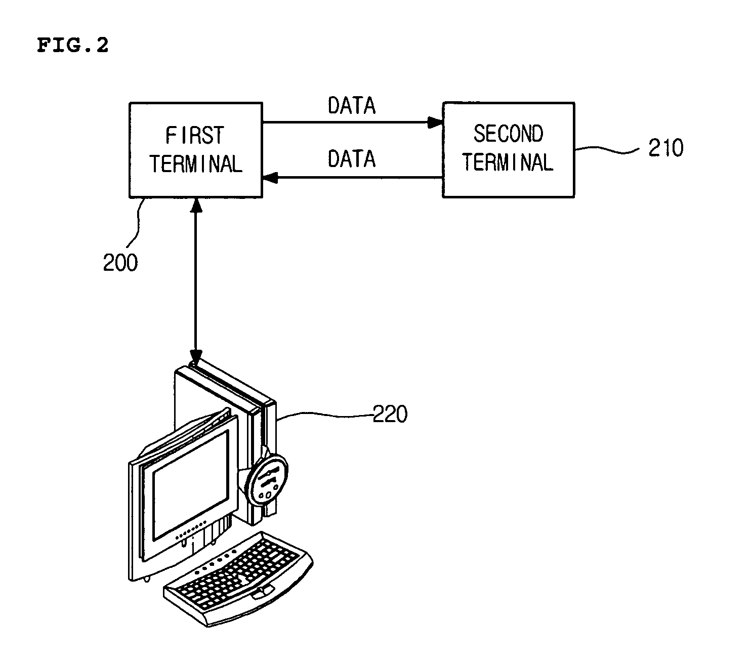 System and method for verifying delay time using mobile image terminal