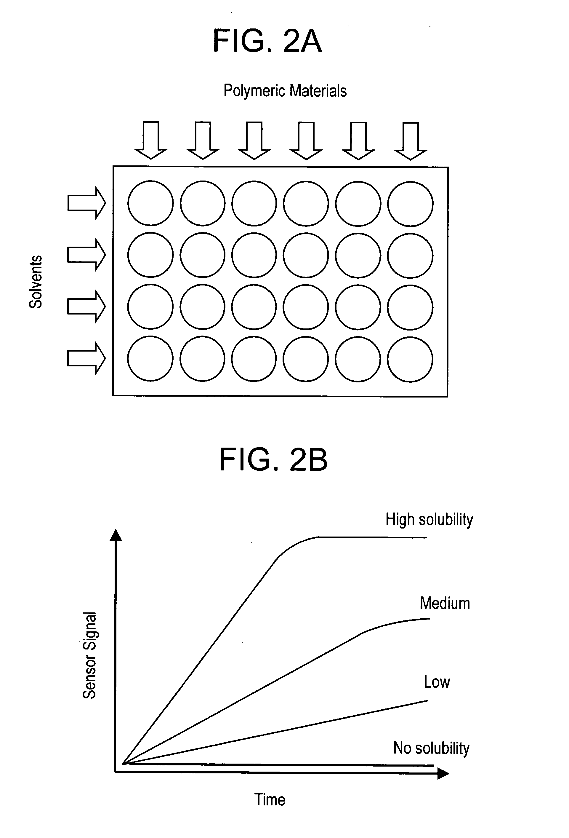 Sensor devices containing co-polymer substrates for analysis of chemical and biological species in water and air