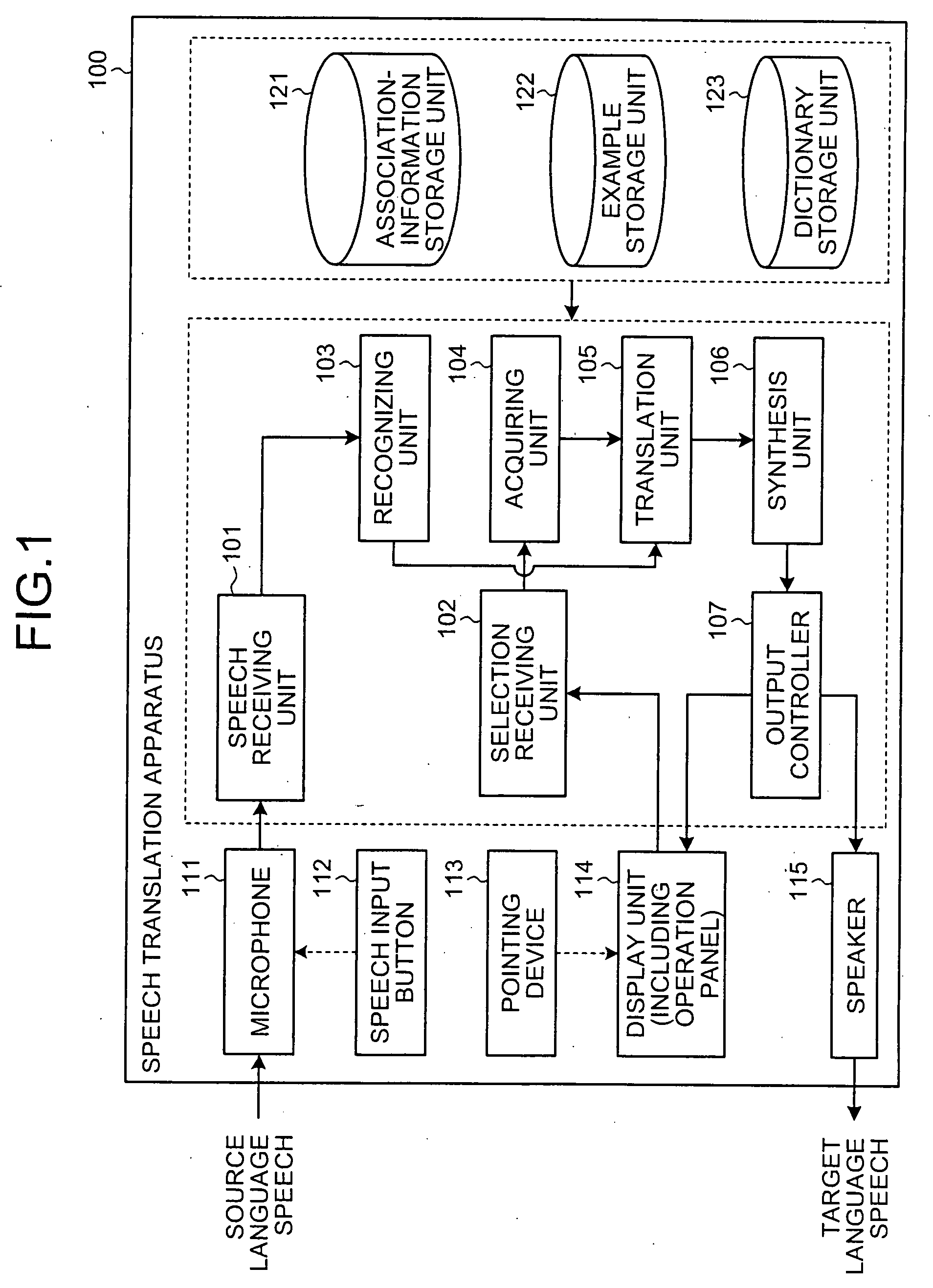 Apparatus and method for translating speech in source language into target language, and  computer program product for executing the method