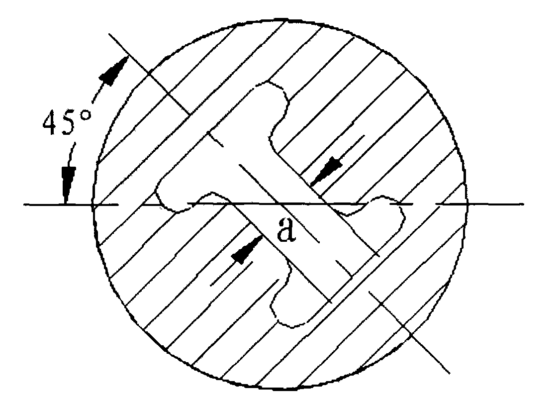 Bipolar feed source device and antenna
