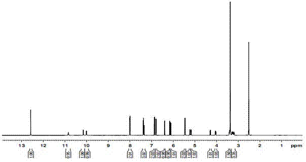 Extraction purification method and detection method of tiliroside in loropetalum chinense