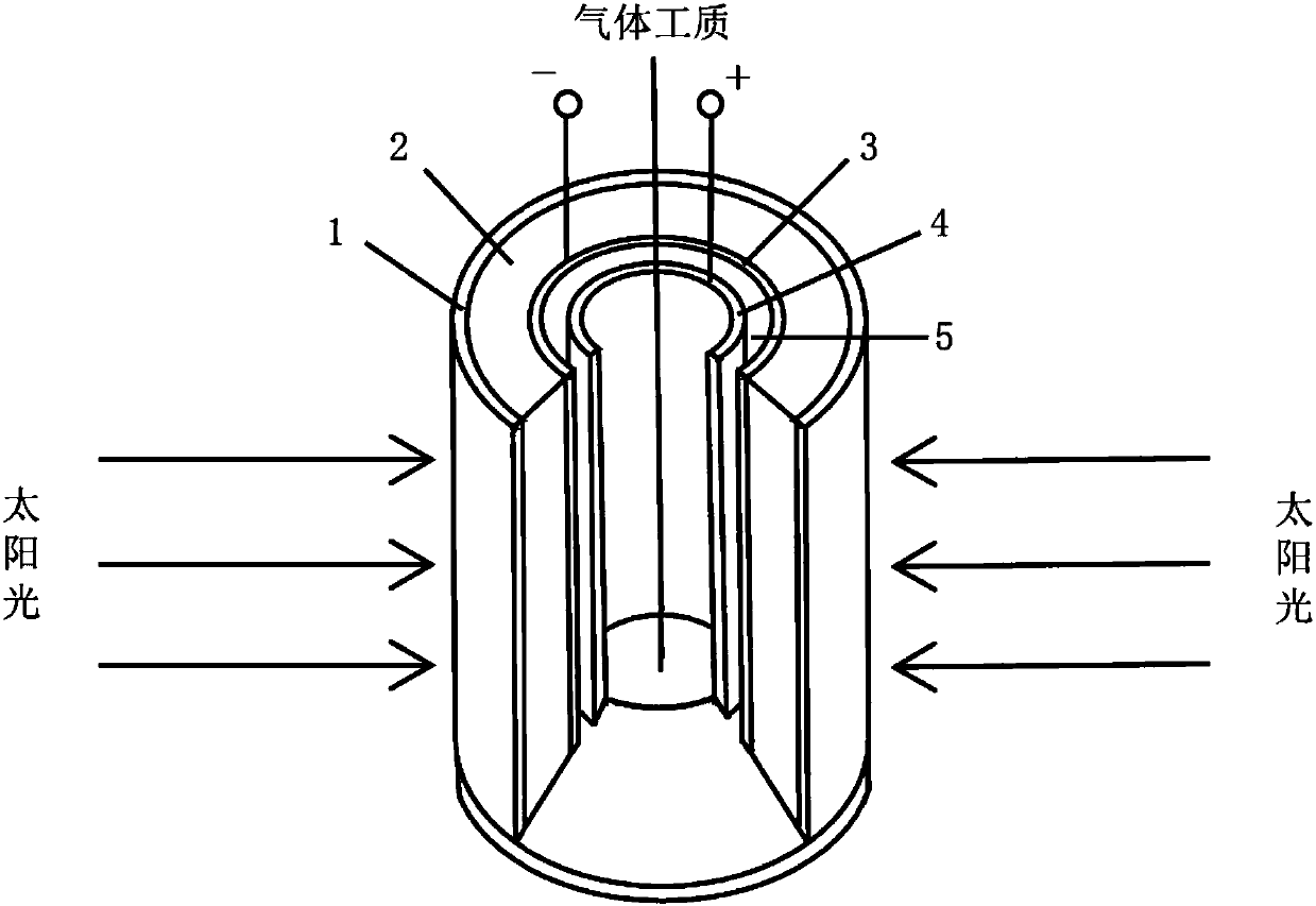 Solar phase change heat storage and thermoelectric power generation device