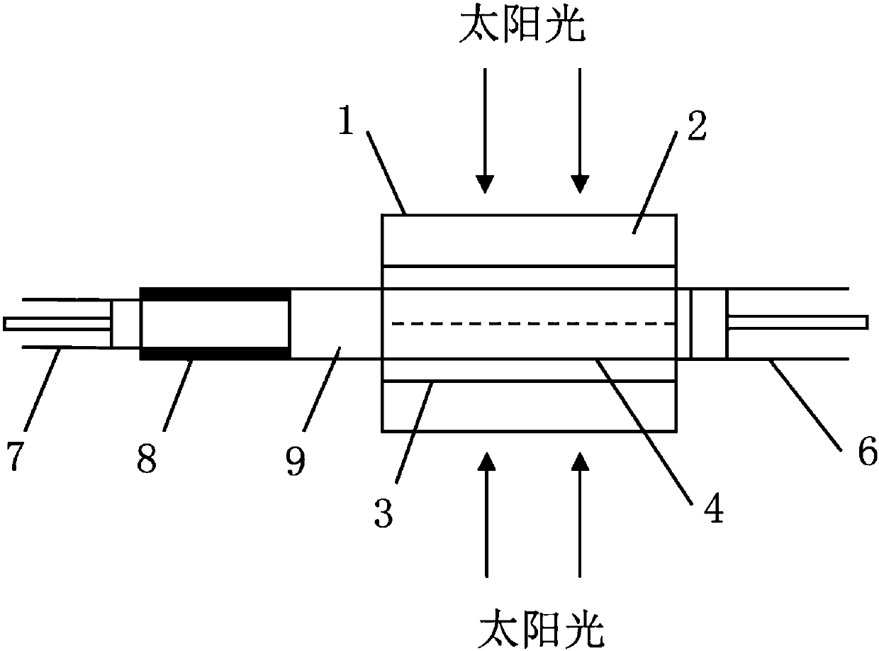 Solar phase change heat storage and thermoelectric power generation device