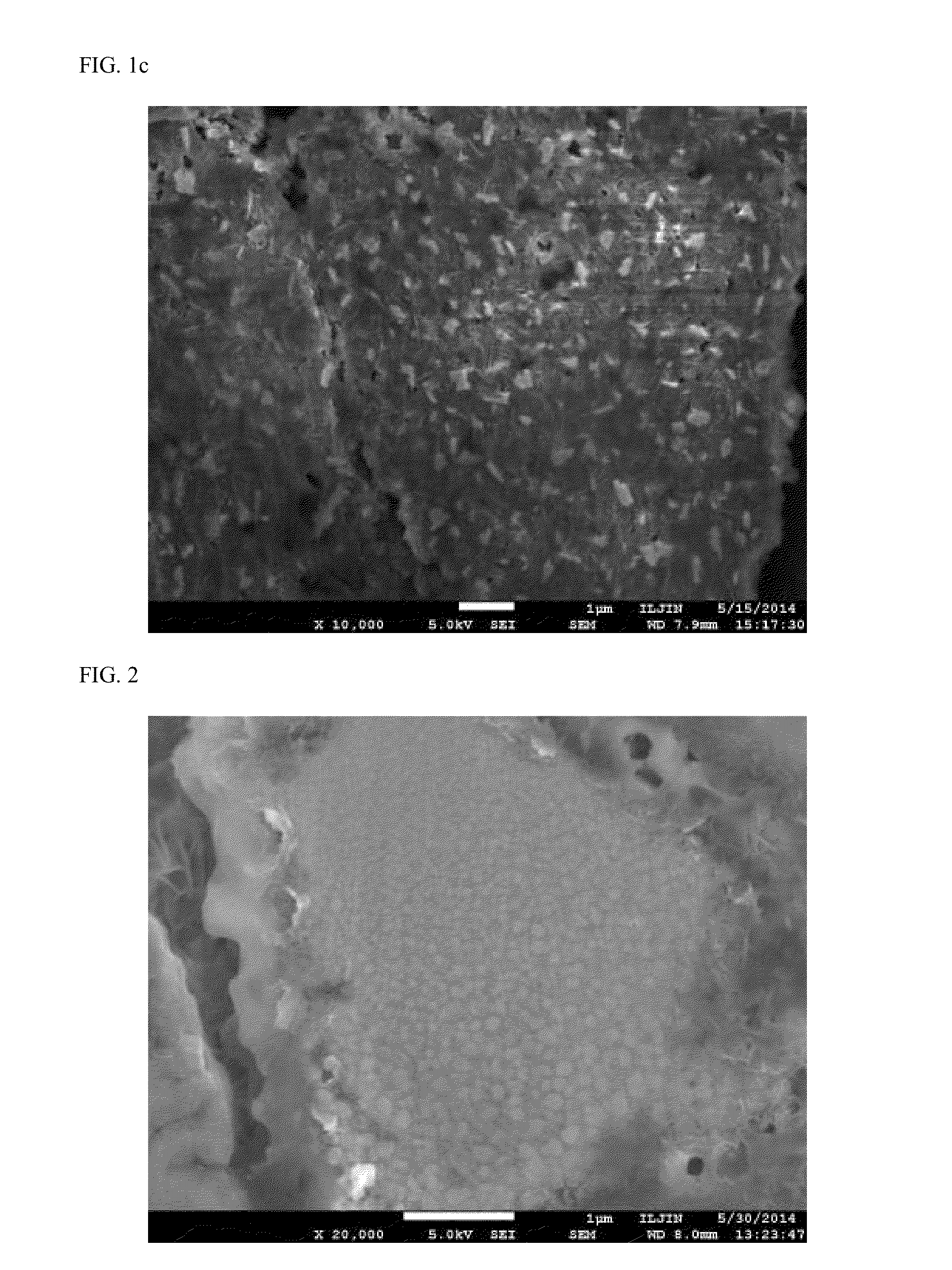 Negative active material for secondary battery and secondary battery using the same