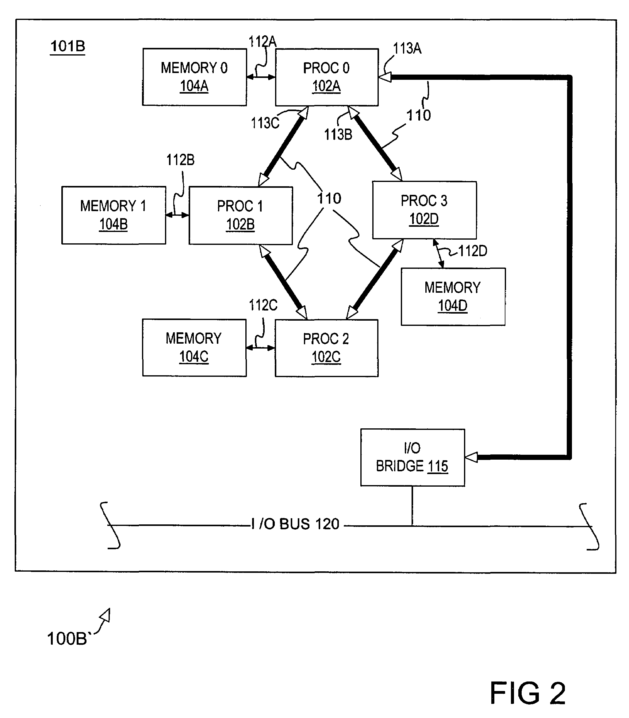 Pass through circuit for reduced memory latency in a multiprocessor system