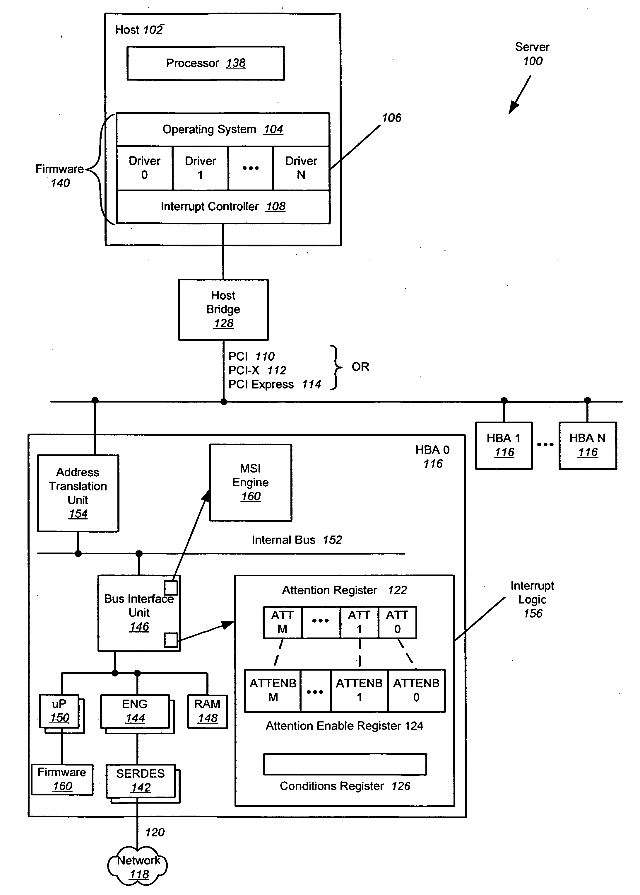 Message signaled interrupt extended (MSI-X) auto clear and failsafe lock