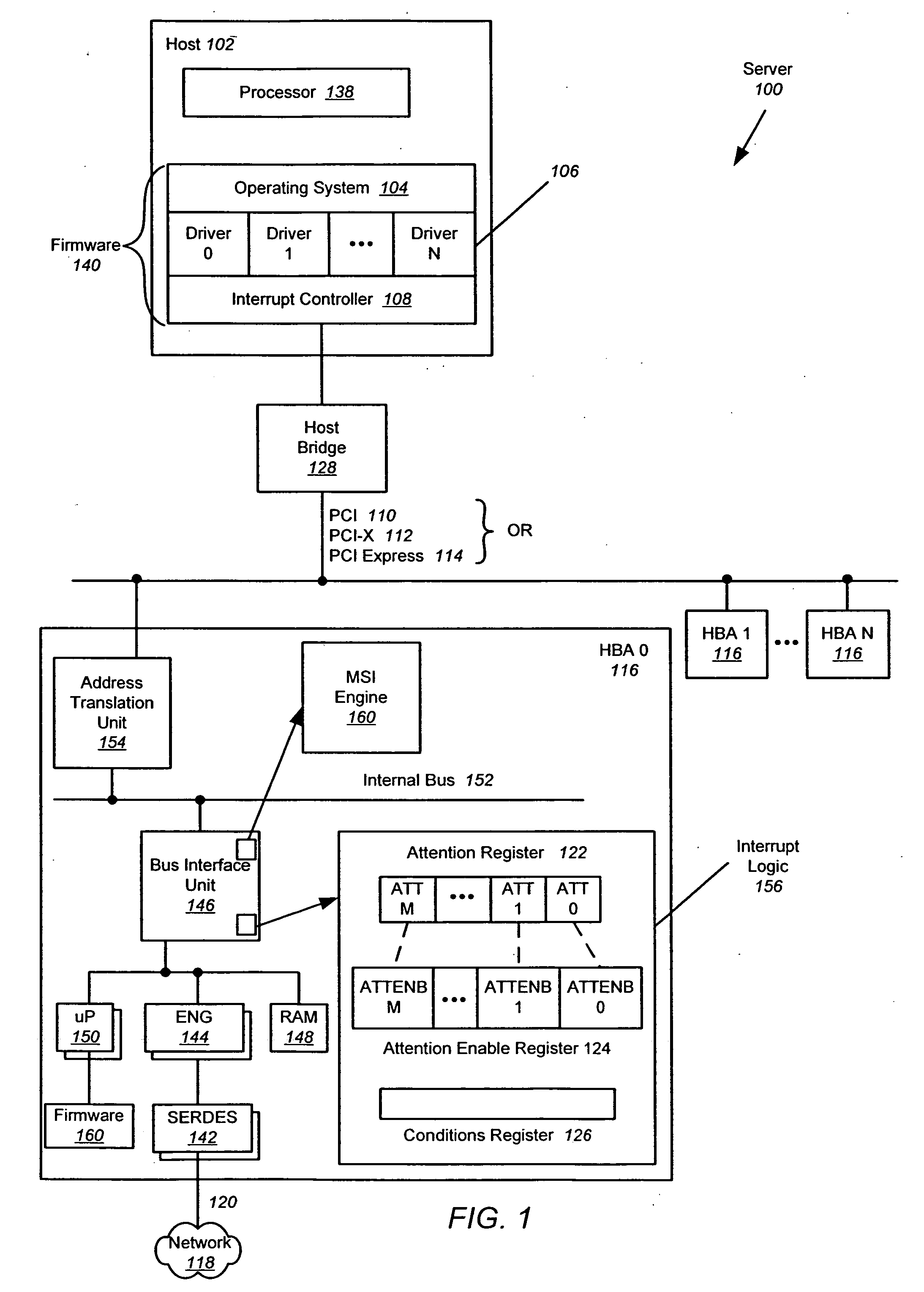 Message signaled interrupt extended (MSI-X) auto clear and failsafe lock