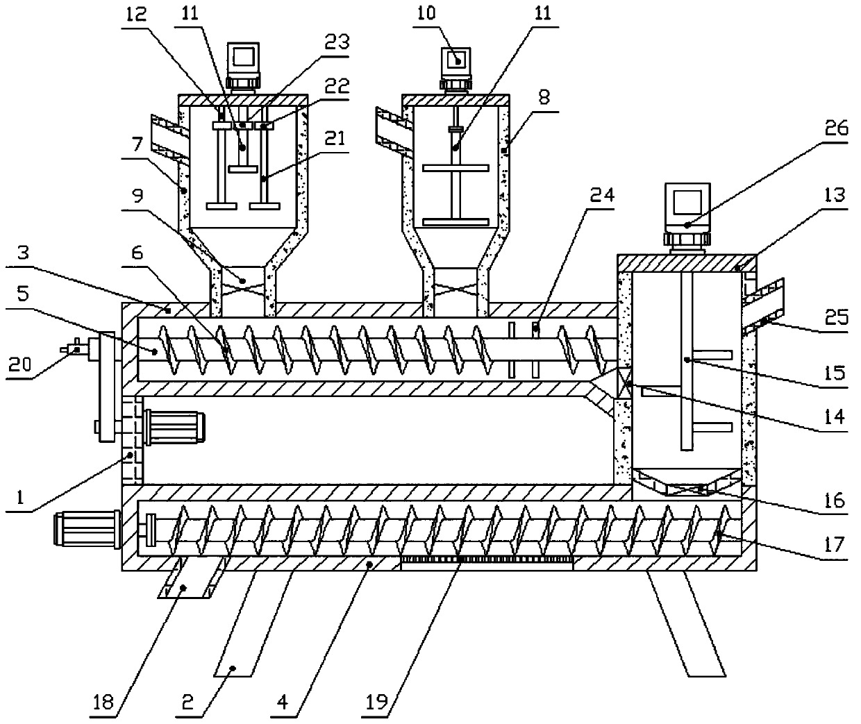 Preparation method and preparation equipment of multifunctional putty powder