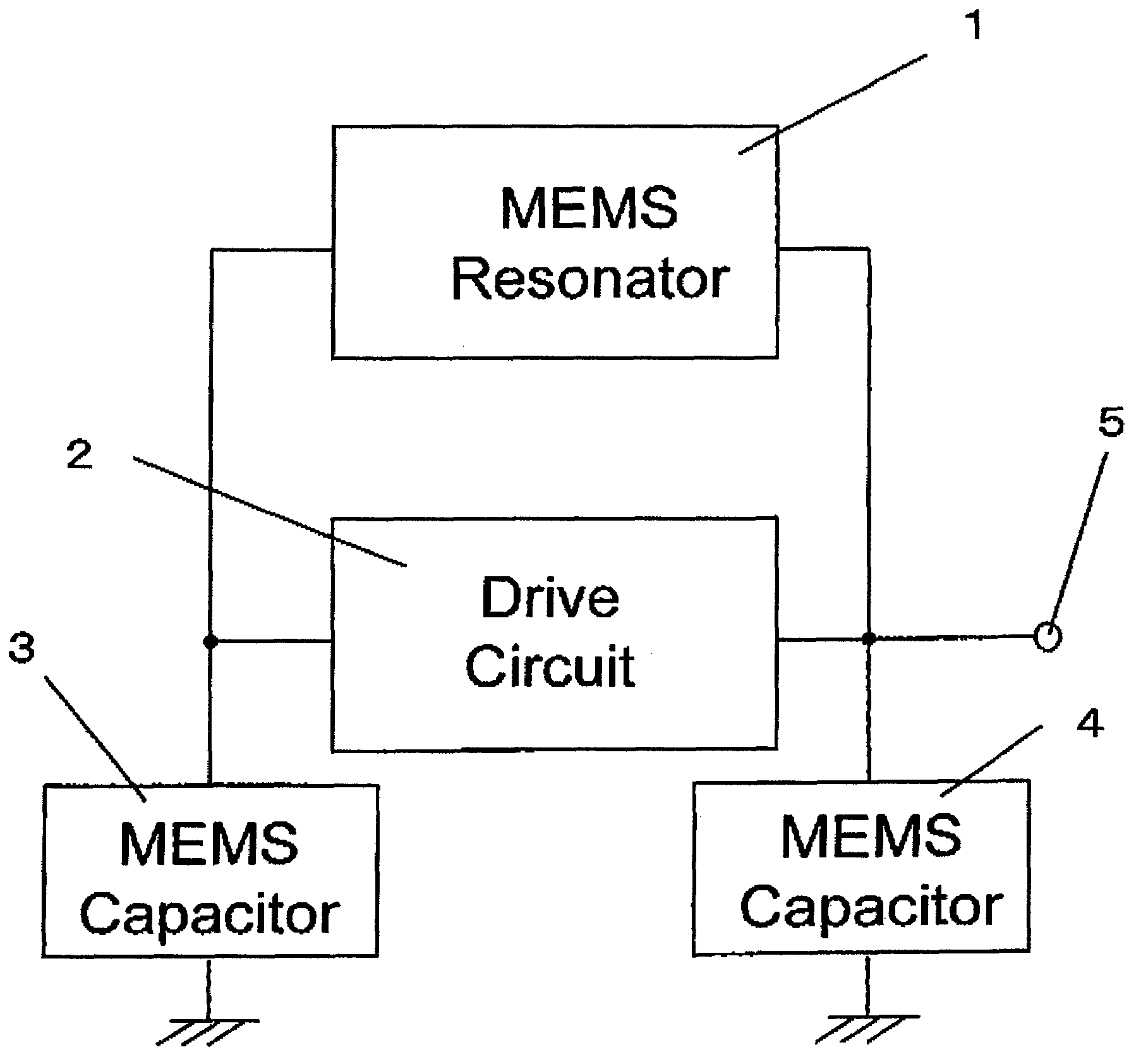 MEMS oscillator with temperature sensitive MEMS capacitances