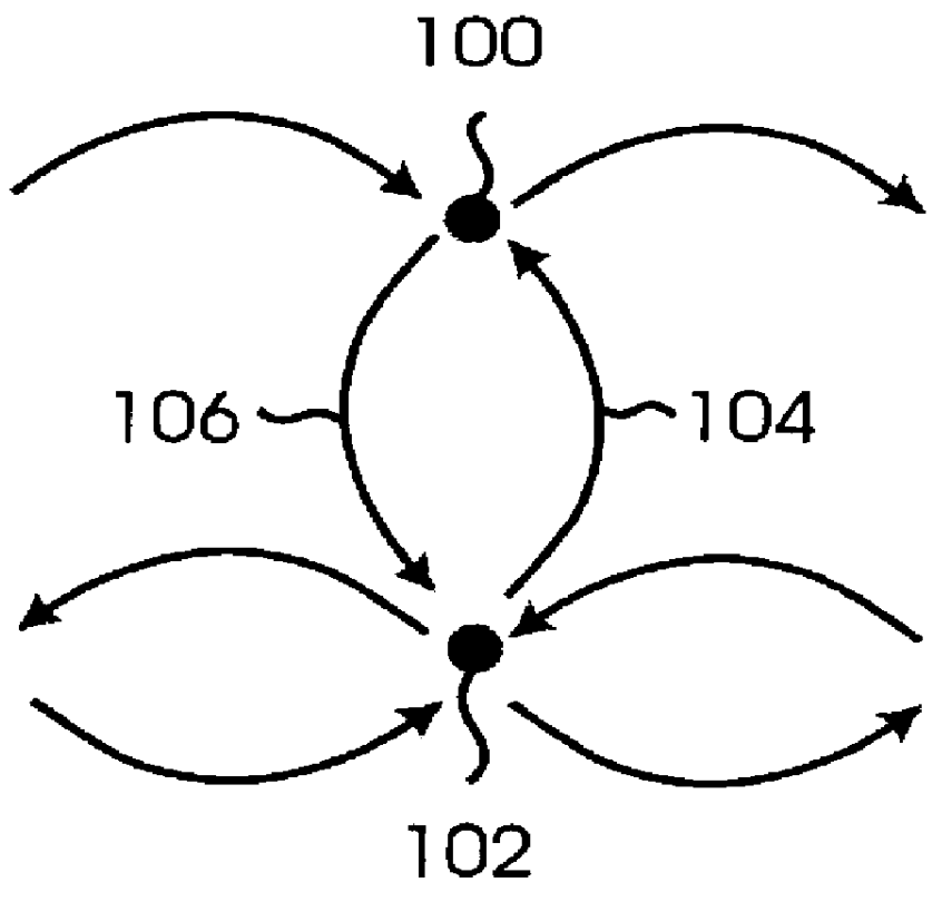 System for recalculating a path