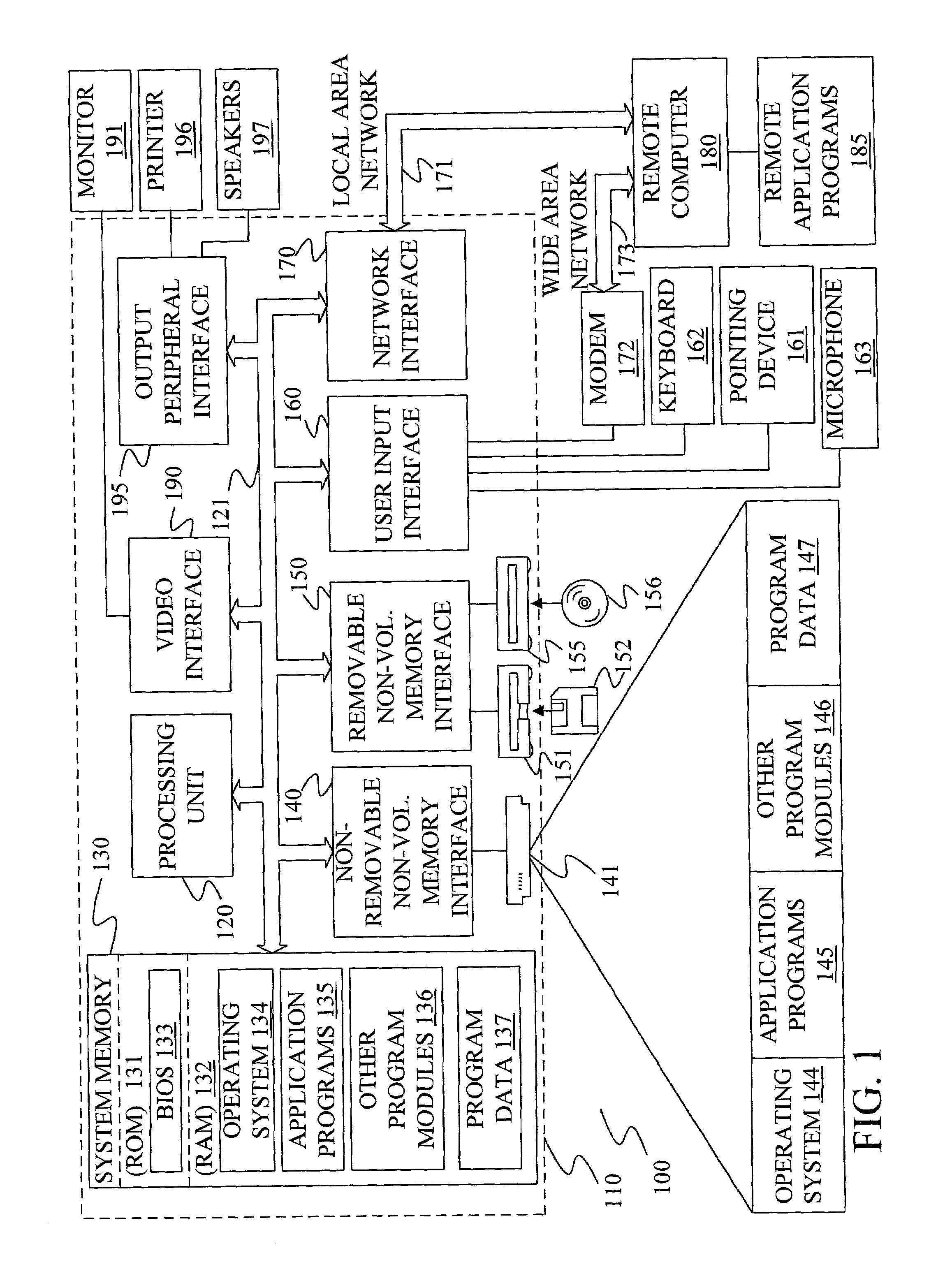 Method and apparatus for denoising and deverberation using variational inference and strong speech models