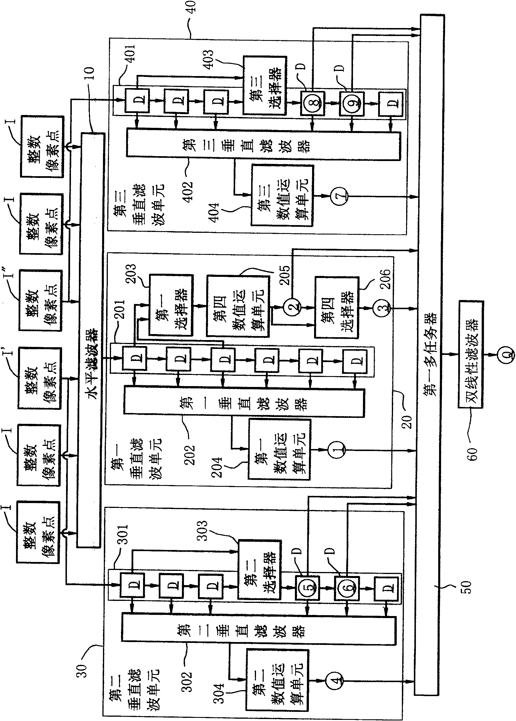 Non feedback value interposer for filtering dynamic compensation