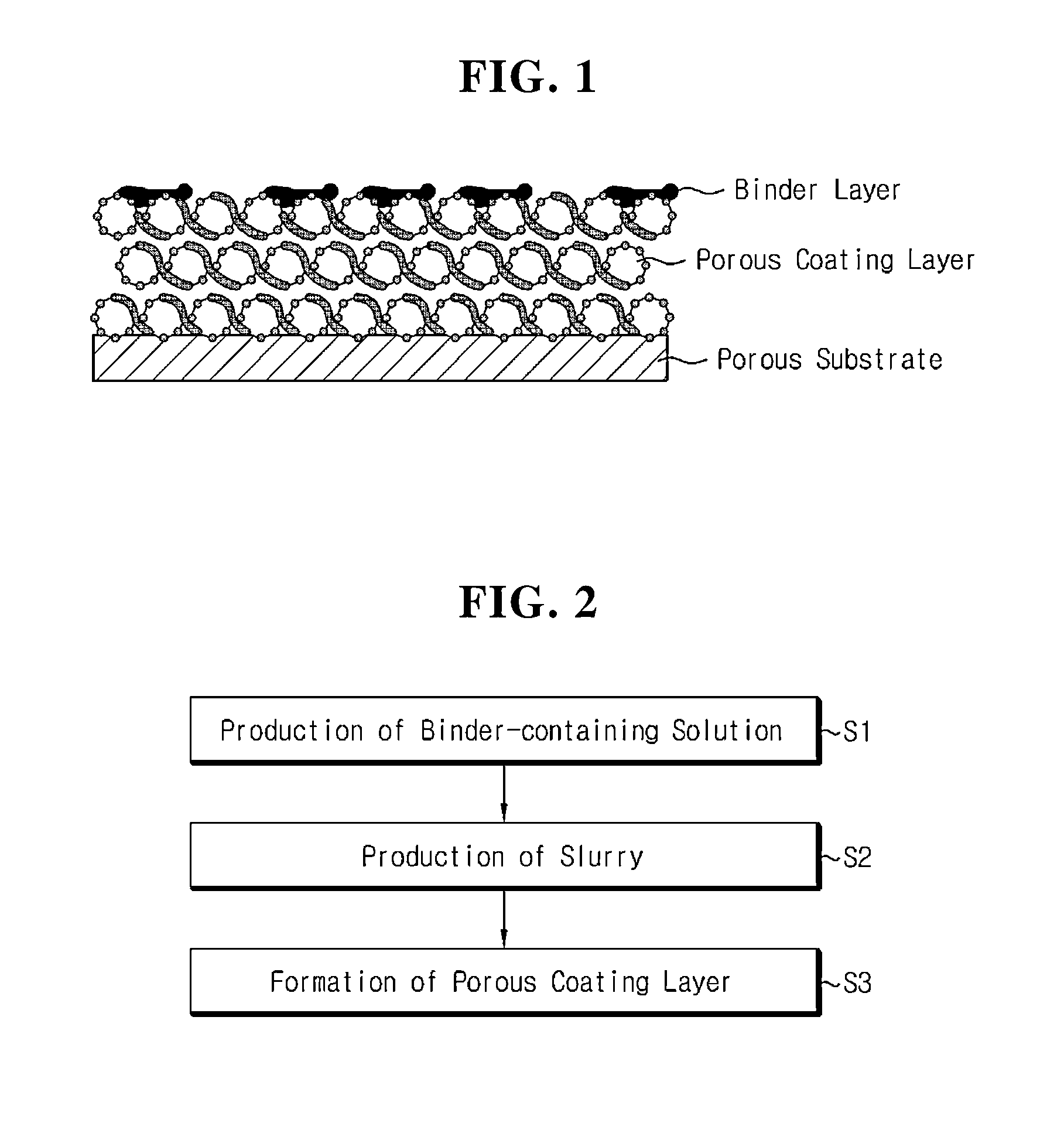 Separator having binder layer, and electrochemical device comprising the separator and method of preparing the separator