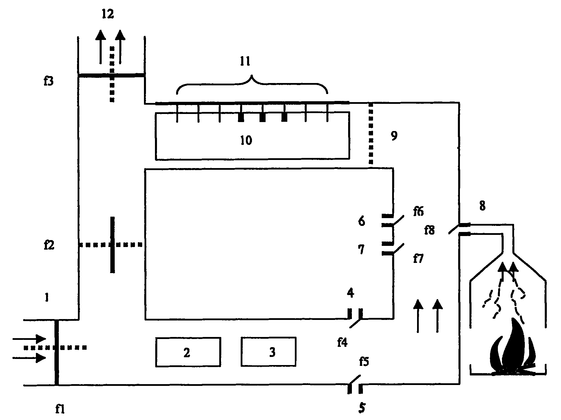 A fire hazard detecting integrated model experiment checkout apparatus