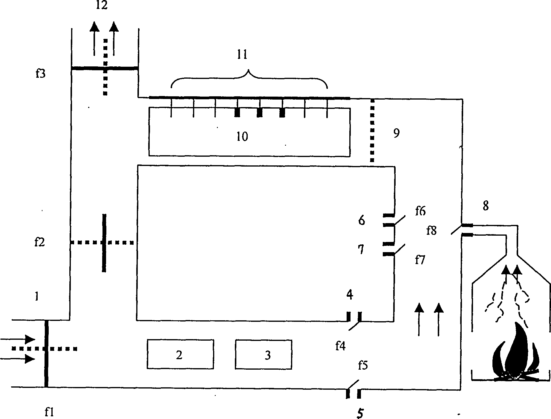 A fire hazard detecting integrated model experiment checkout apparatus