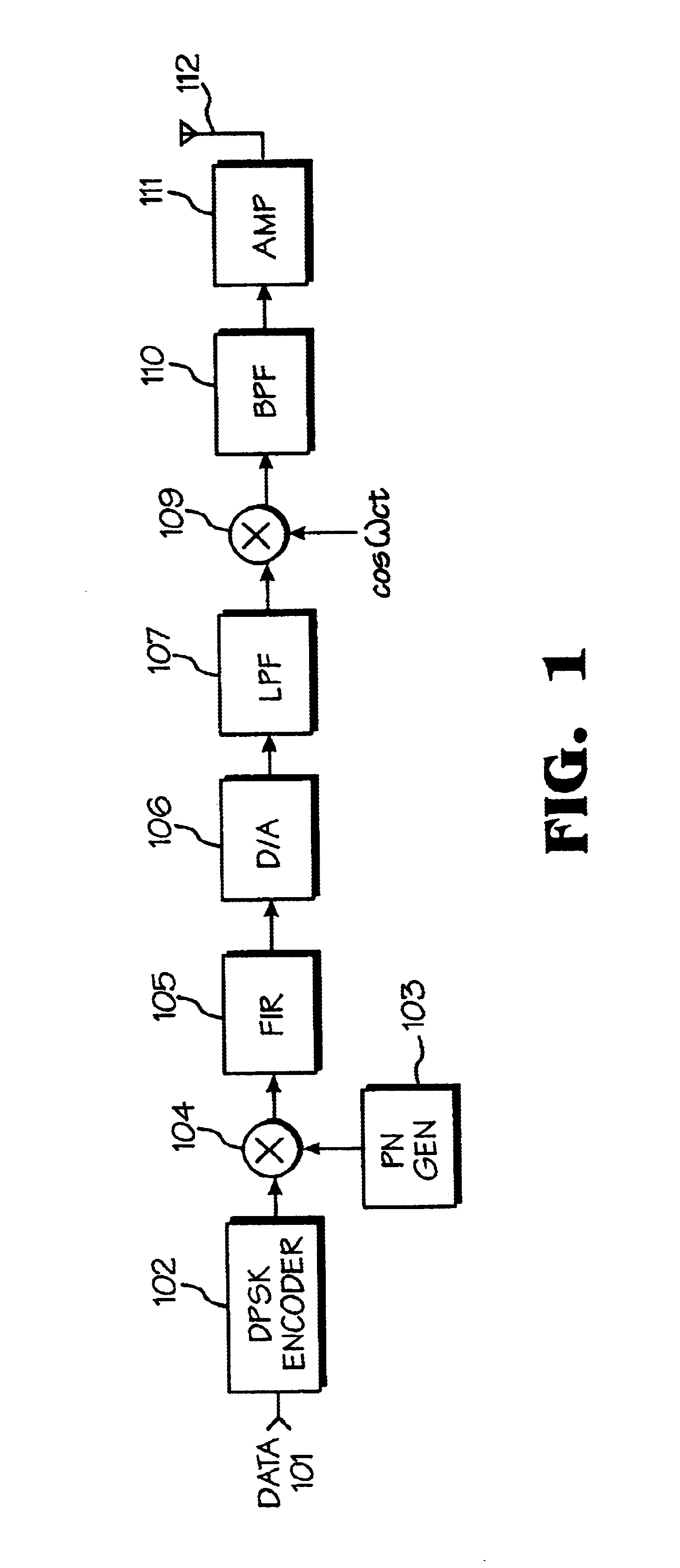 Data transmitter and receiver of a spread spectrum communication system using a pilot channel