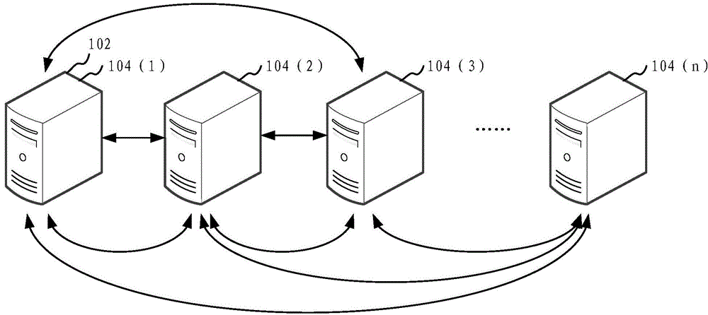 Neural network model training system and method