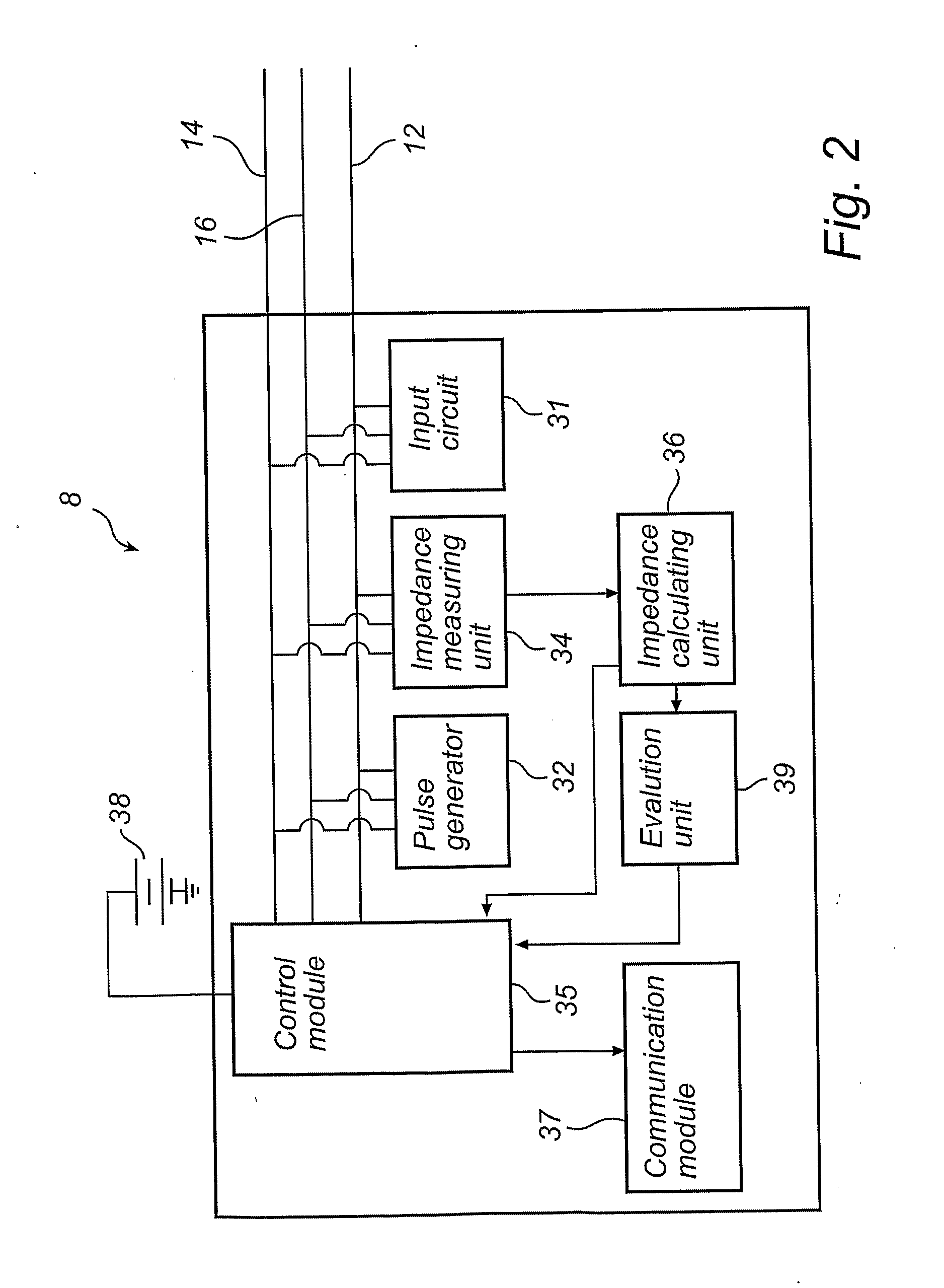 Implantable medical device and method for multisite measurement of intracardiac impedance