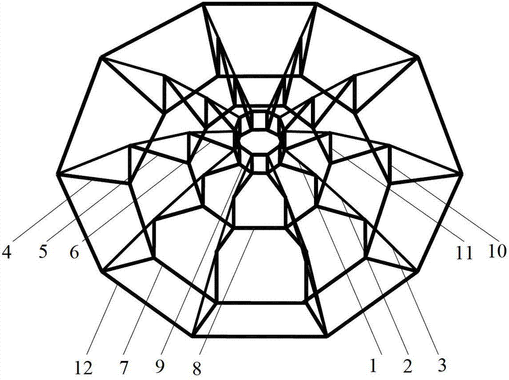 Method for constructing stiff supporting dome structure