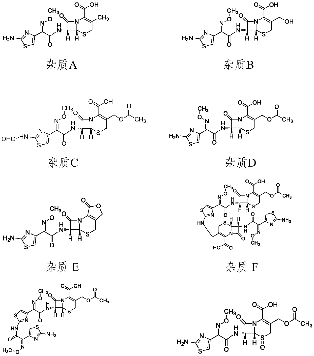 Method for detecting cefotaxime sodium related substances