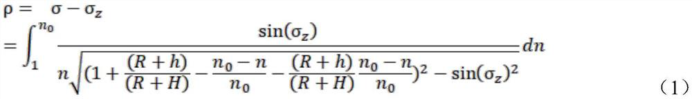 Atmospheric refraction error correction method for aviation star sensor