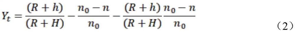 Atmospheric refraction error correction method for aviation star sensor